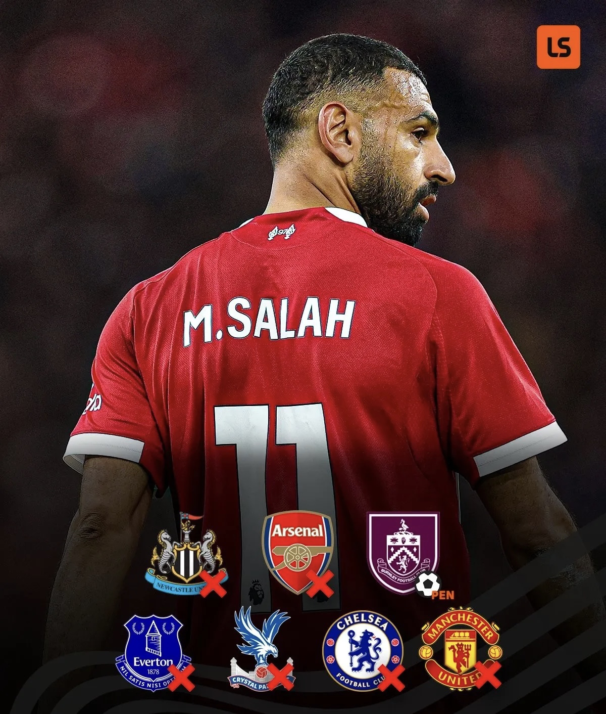 斯塔夫理阿罗斯关于利物浦发展的论述