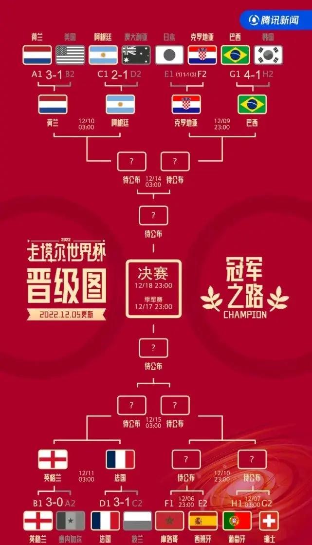 开元棋牌官网-篮球世界杯各大洲名额